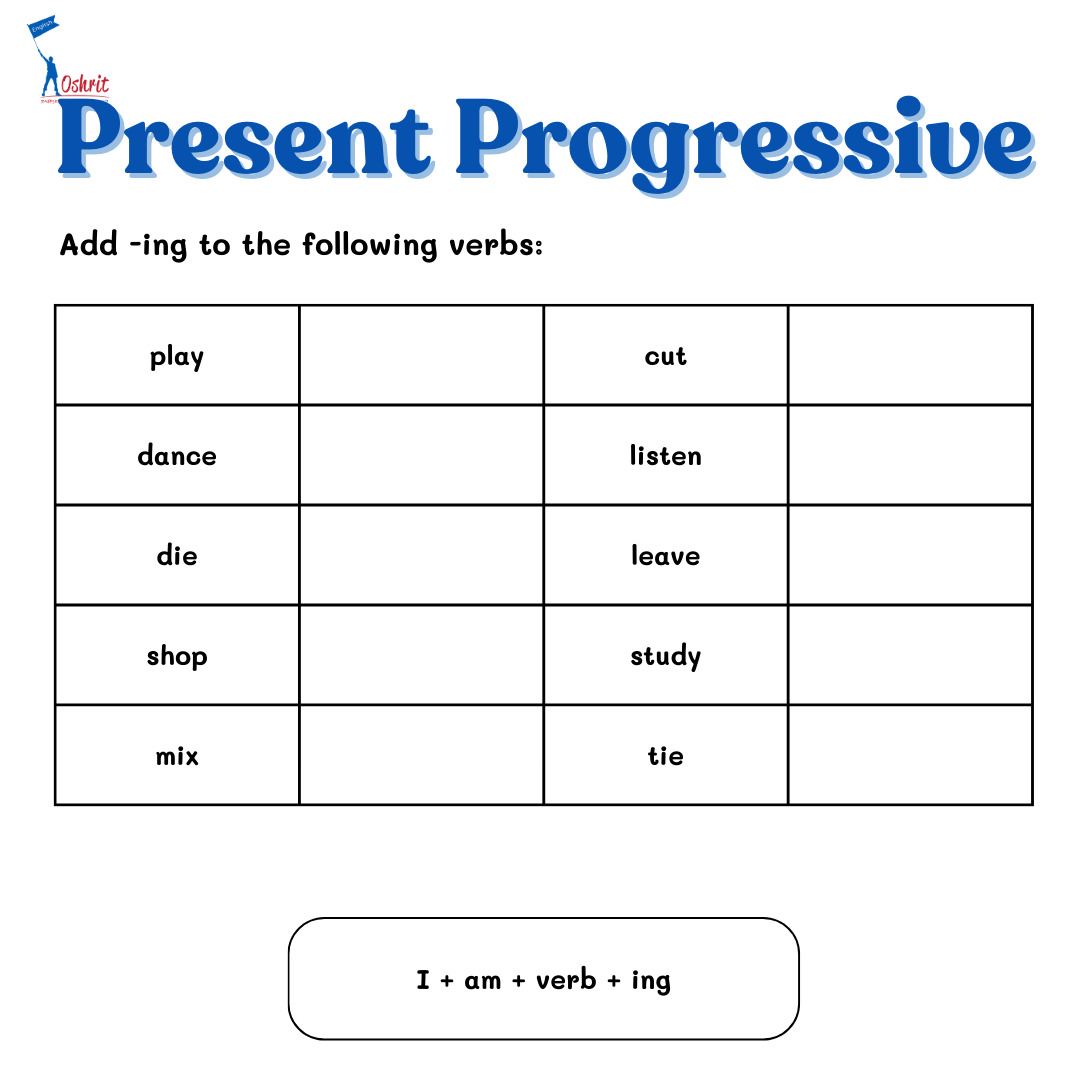 Present Progressive - הוספת ing ומשפטי חיוב